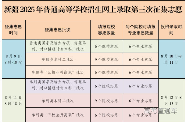 截图_选择区域_20250808131204 截图_选择区域_20250808131204