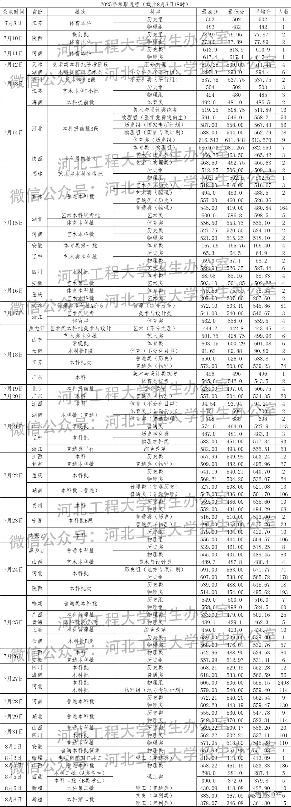 1754704401306488.webp ed78b0be5d471f8b0417a470fdb3acea_640_wx_fmt=jpeg&from=appmsg&tp=webp&wxfrom=5&wx_lazy=1.webp