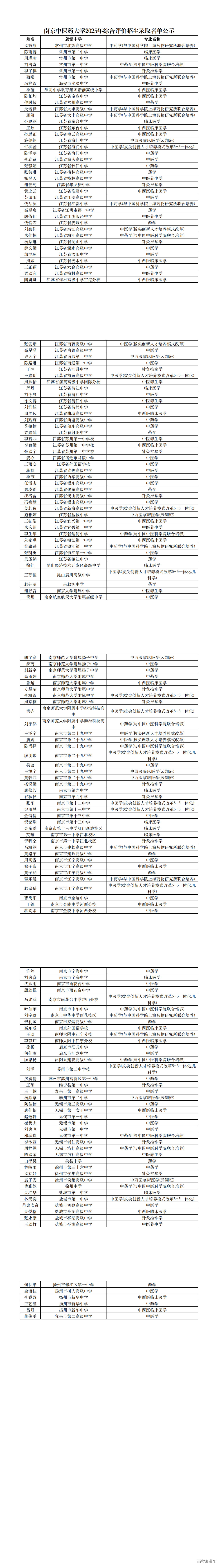 1754723163154840.png 13b65e97-553e-4bb3-99d3-1f3b121089d3_00.png