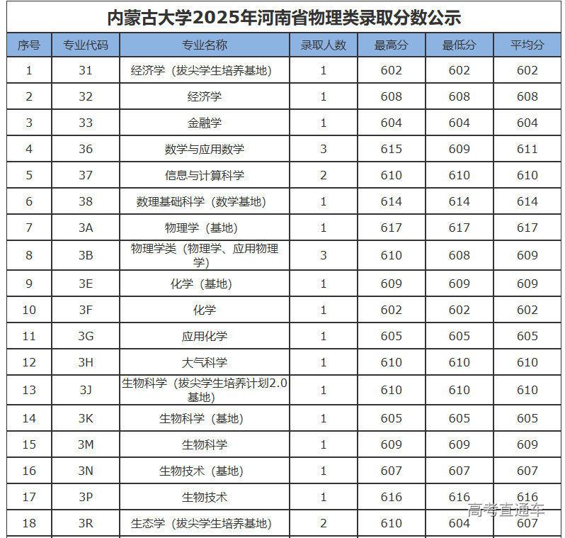 1754726279835188.png image.png