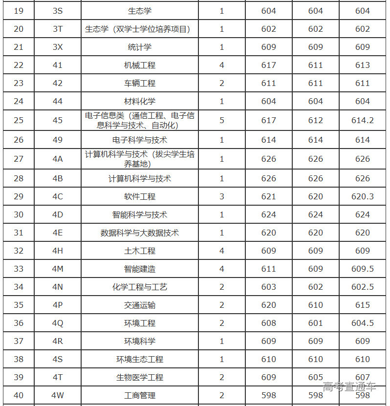 1754726301469825.png image.png