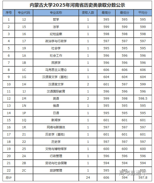 1754726409841738.png image.png