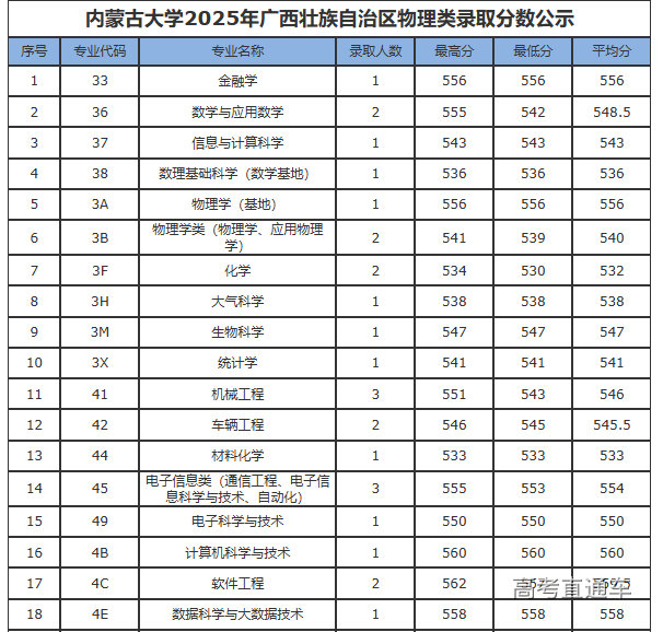 1754726688551788.png image.png