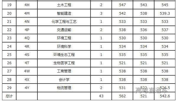 1754726702345248.png image.png