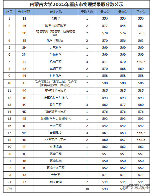 1754727804127081.png image.png