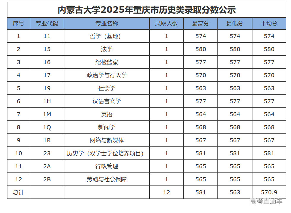 1754727871928518.png image.png