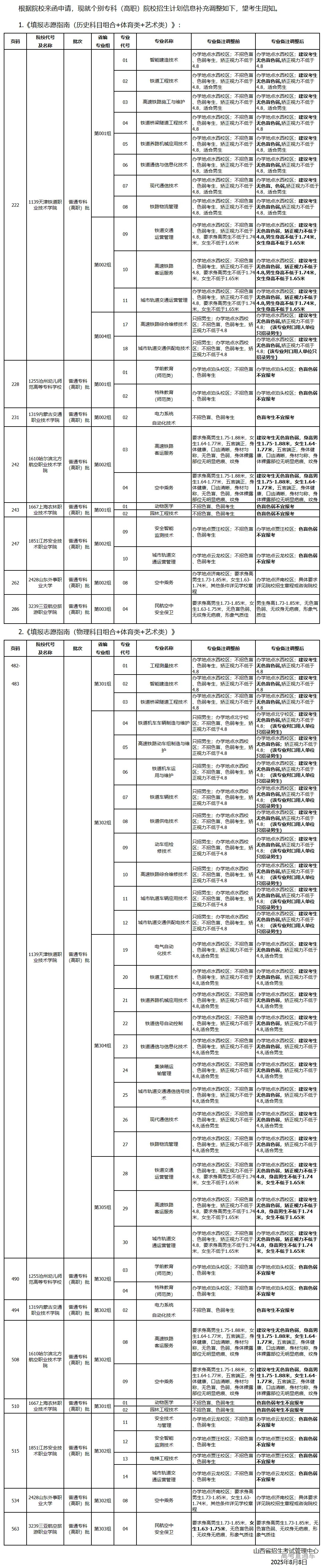 1754743186296637.webp c0c053fa152cd39459351411f72c55a5_640_wx_fmt=png&from=appmsg&tp=webp&wxfrom=5&wx_lazy=1.webp