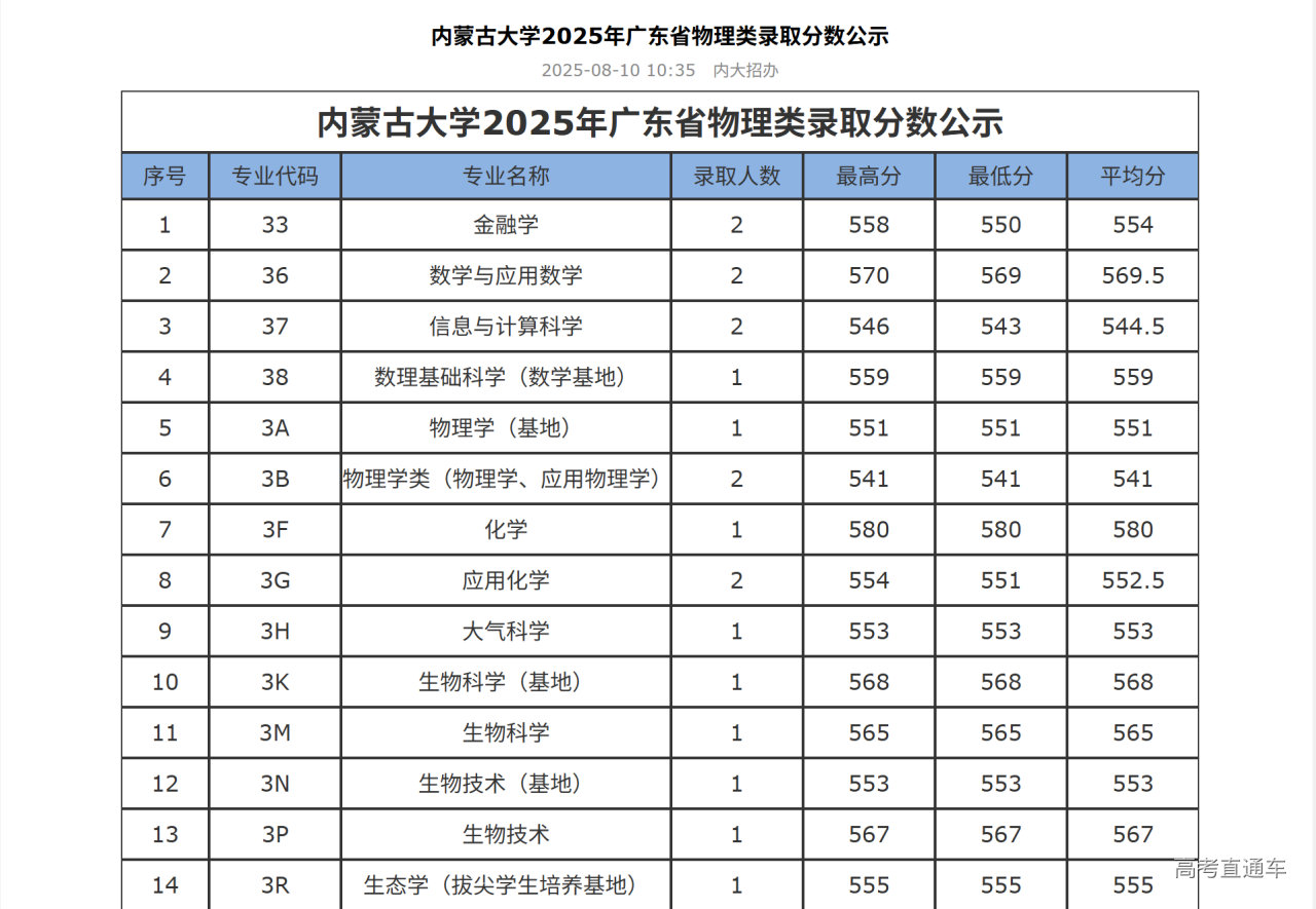 1754794051539081.png 8864ee8f322d9c172ba1445fb036eb9c.png