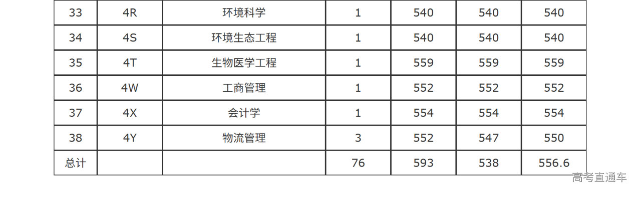 1754794158359555.png 033ab77656b2cb7c10660779d69c030d.png