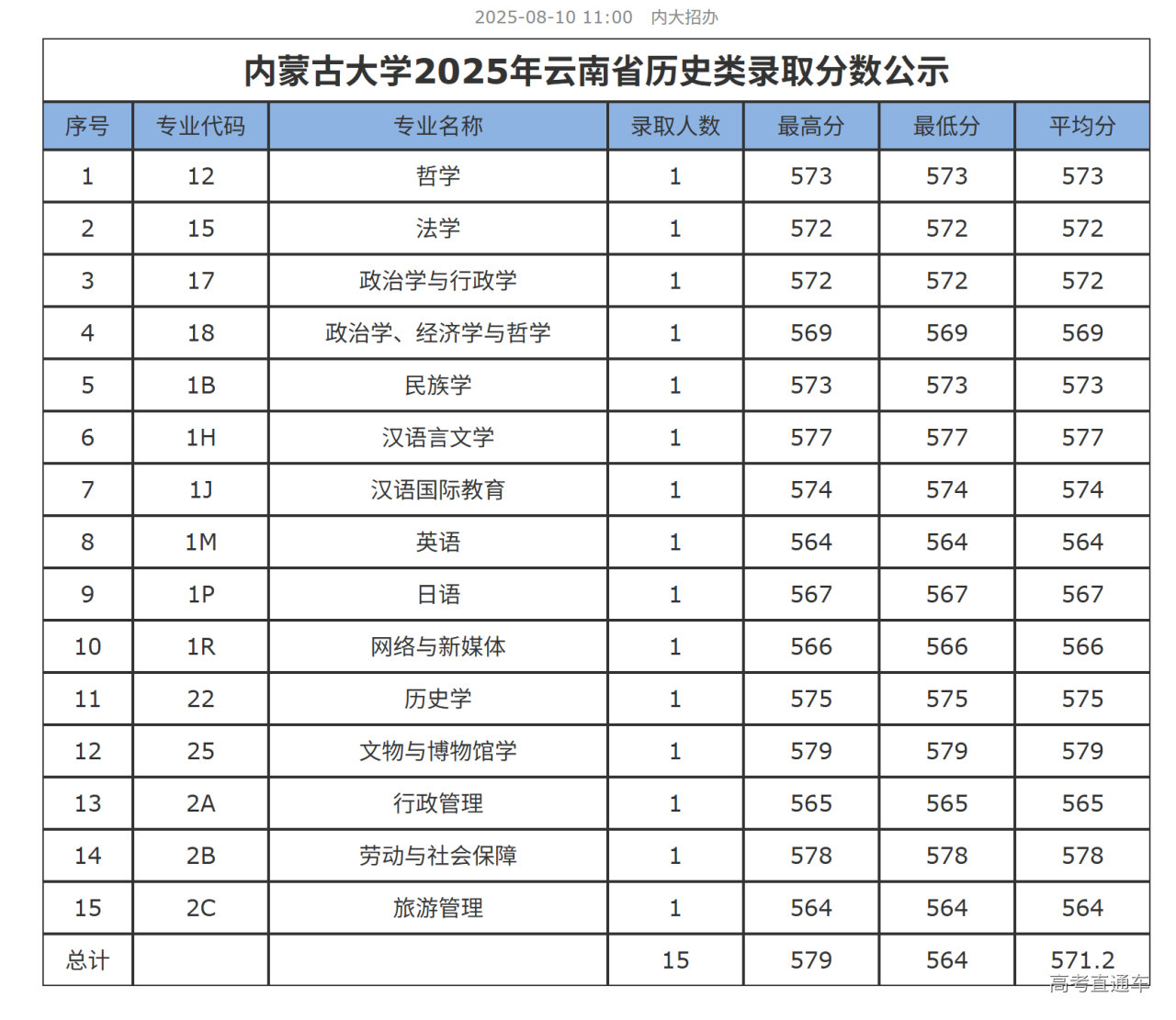 1754795449810597.png 04d54c50efdfa4ebbf34d577ef544987.png