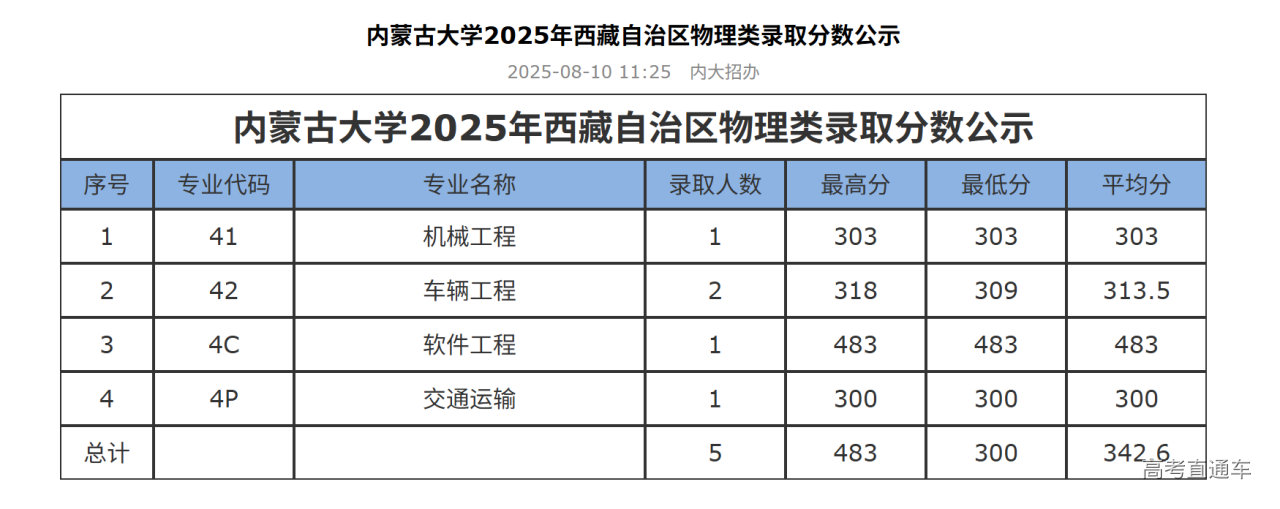 1754796691521479.png image.png