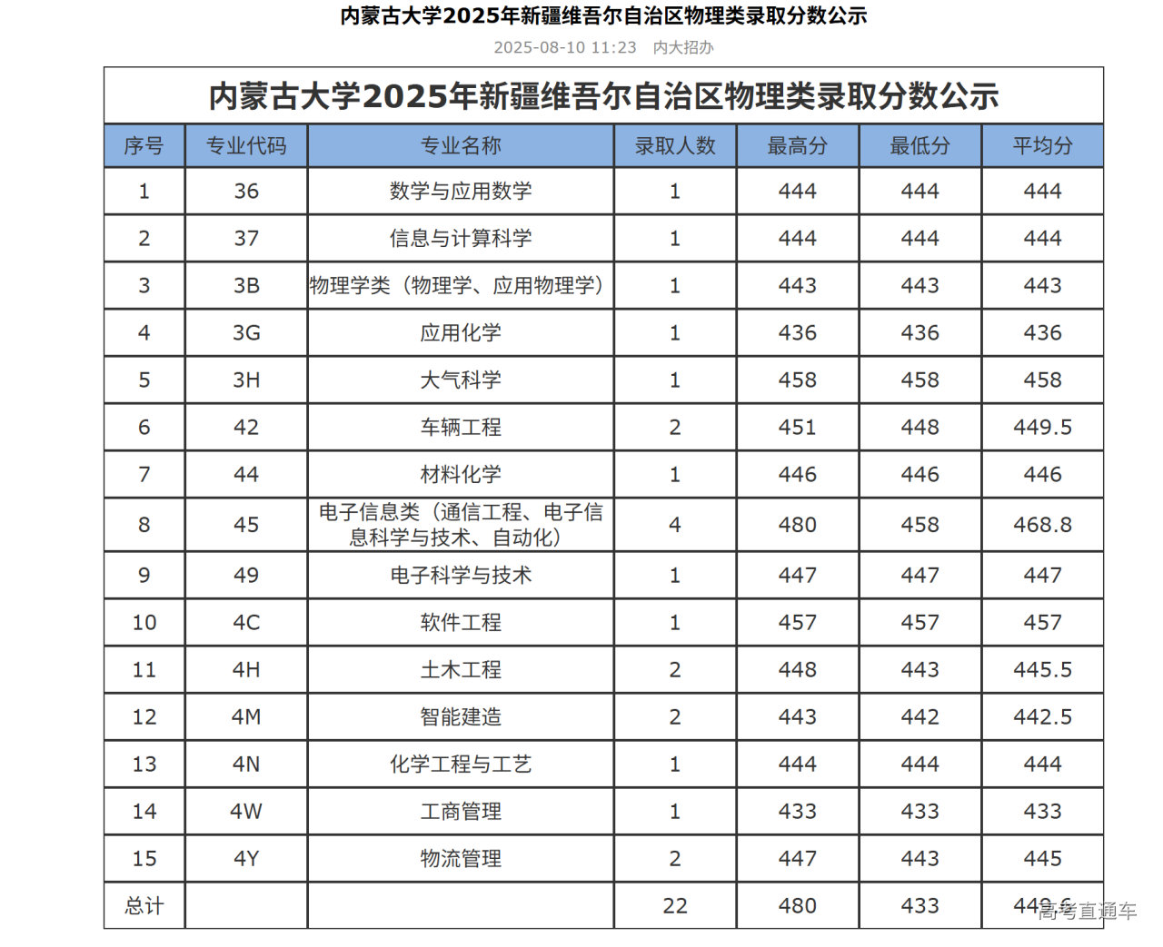 1754796738636721.png image.png