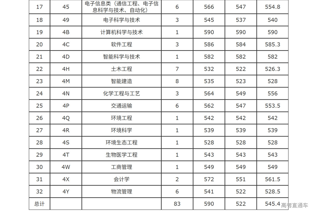 1754796834295318.png image.png