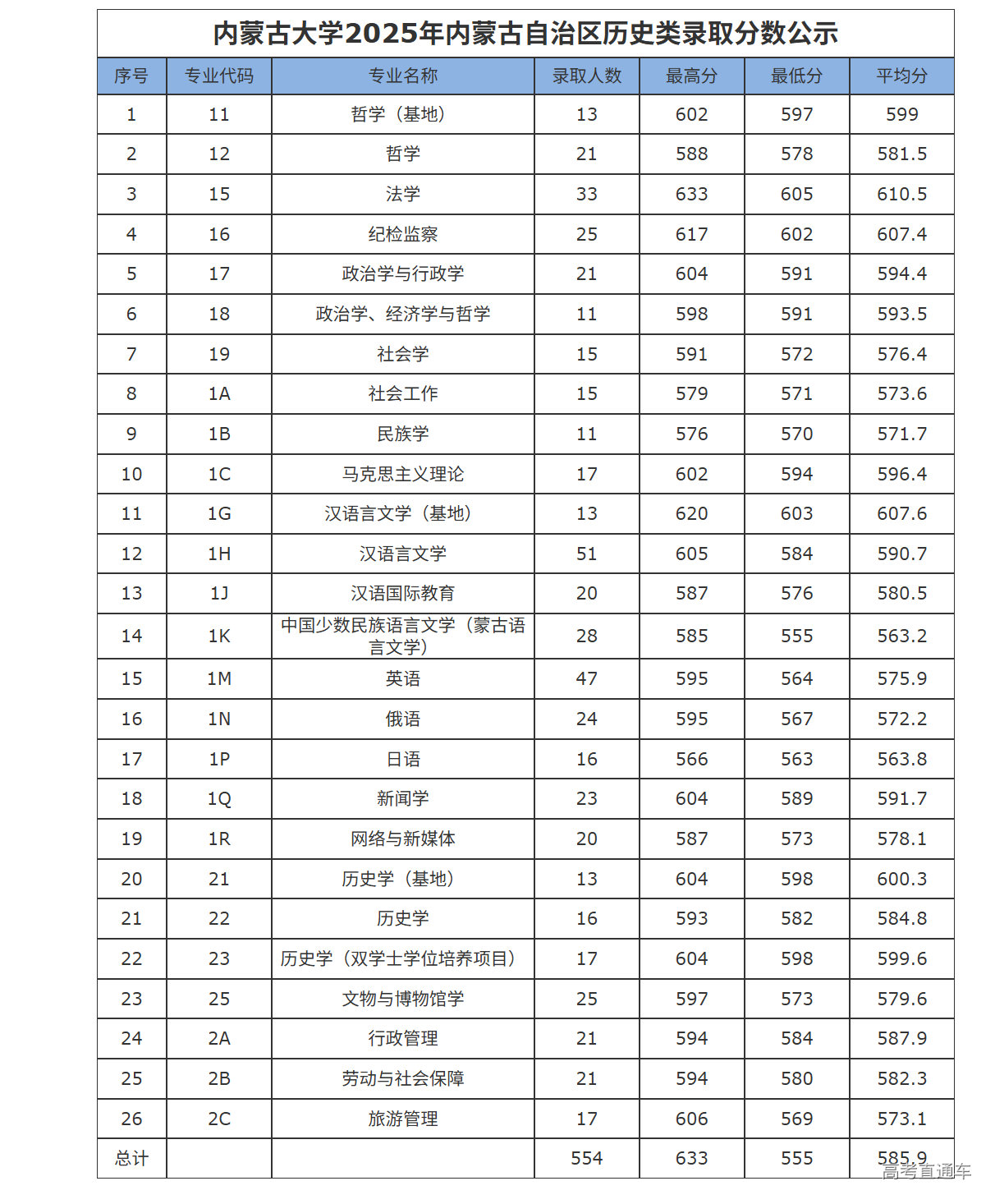 1754811282819361.png 26292b054bad79f706bc98b492bdee4a.png