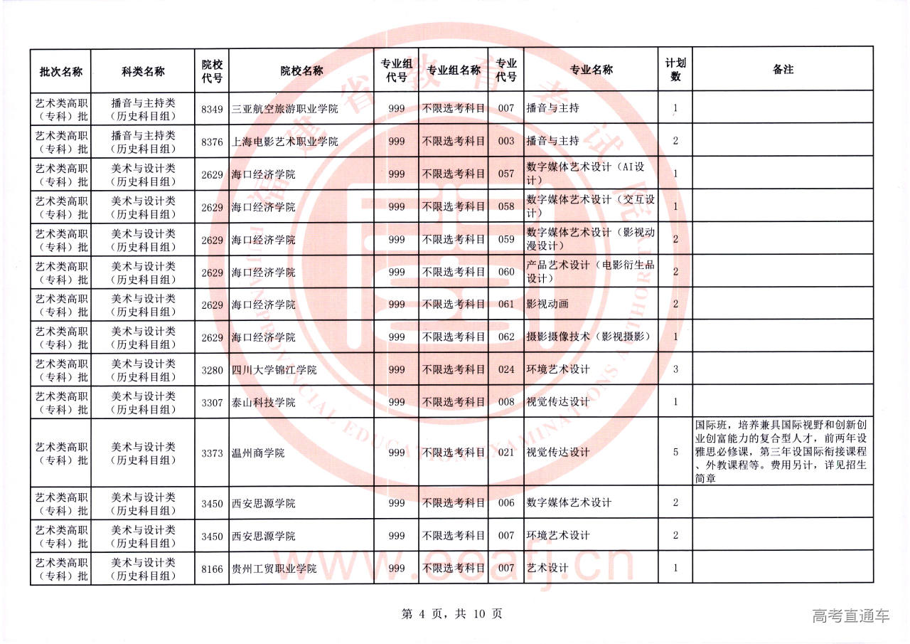 艺术专科批1征-04.jpg 艺术专科批1征-04.jpg