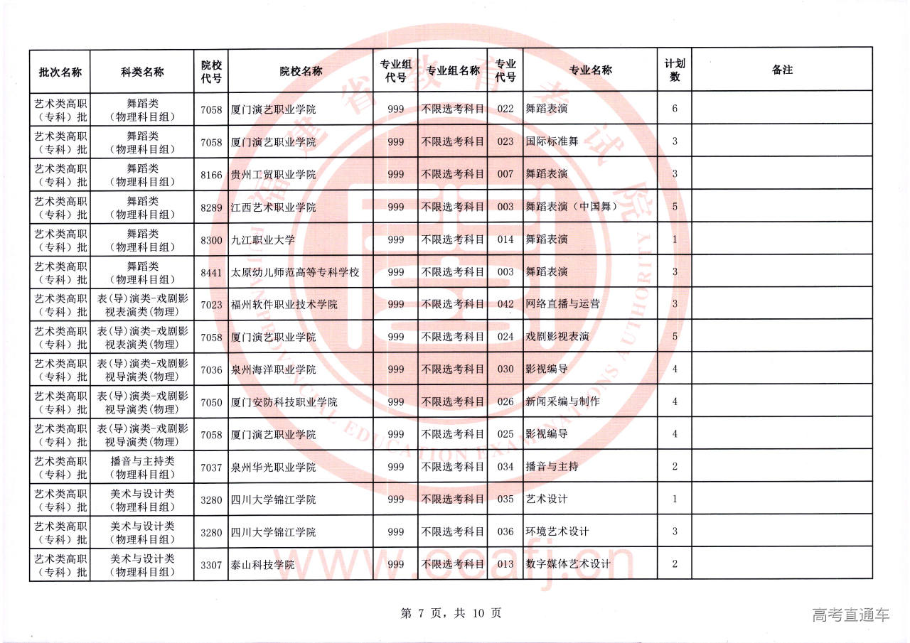 艺术专科批1征-07.jpg 艺术专科批1征-07.jpg