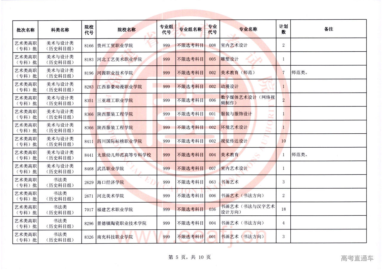 艺术专科批1征-05.jpg 艺术专科批1征-05.jpg