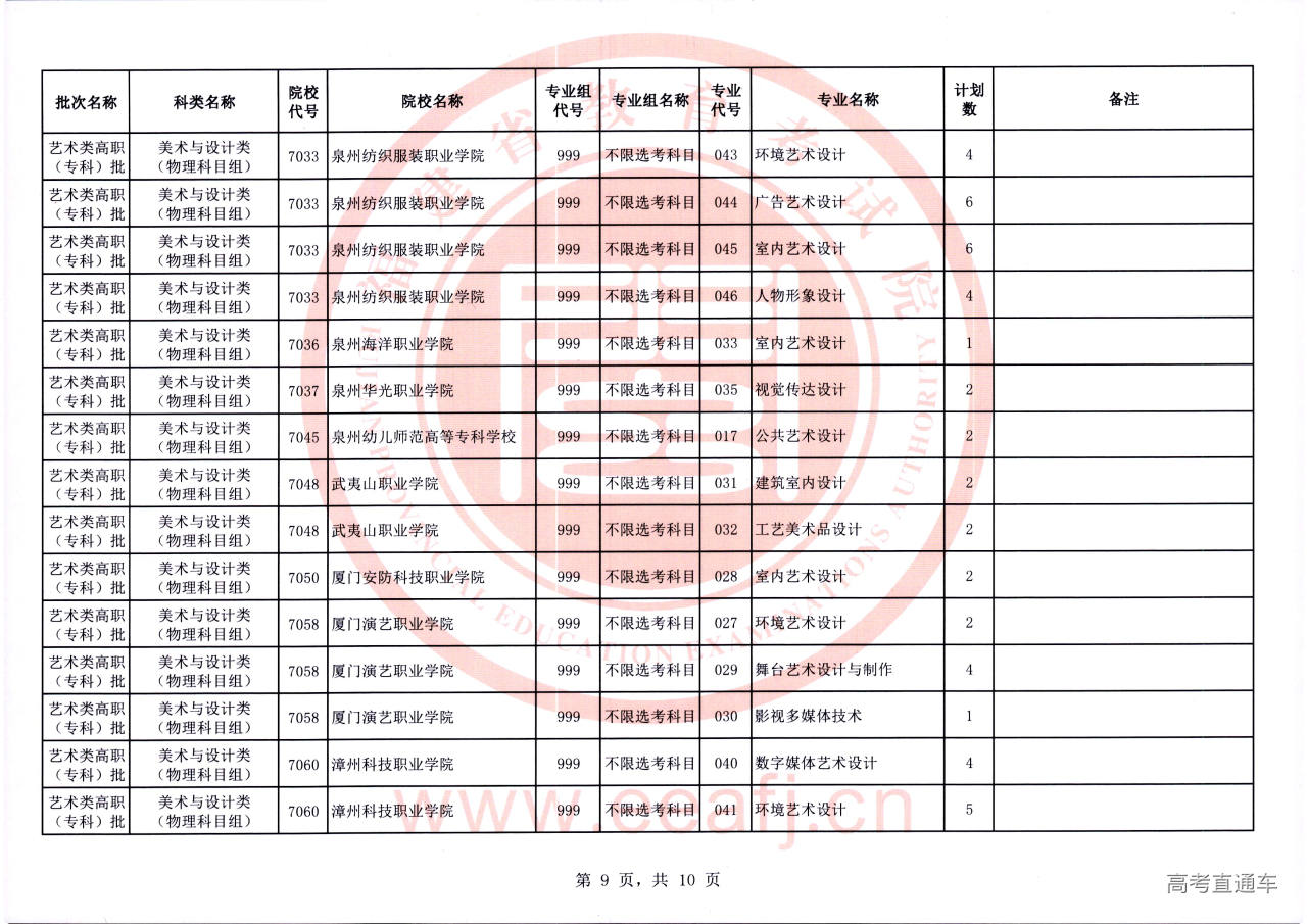 艺术专科批1征-09.jpg 艺术专科批1征-09.jpg