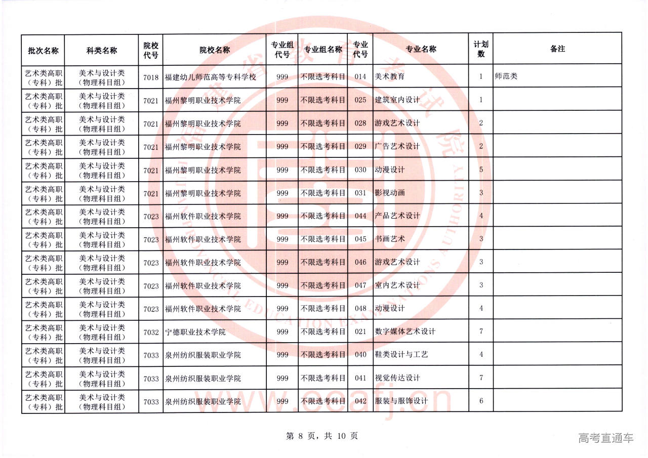 艺术专科批1征-08.jpg 艺术专科批1征-08.jpg