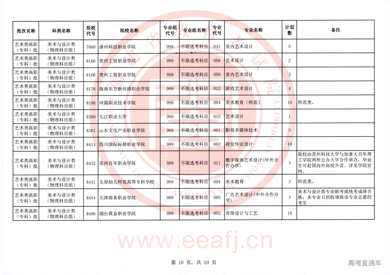 艺术专科批1征-10.jpg 艺术专科批1征-10.jpg
