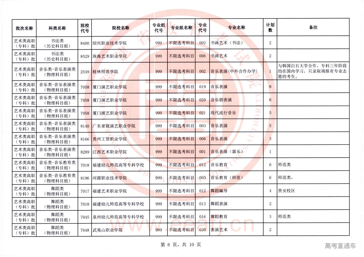 艺术专科批1征-06.jpg 艺术专科批1征-06.jpg