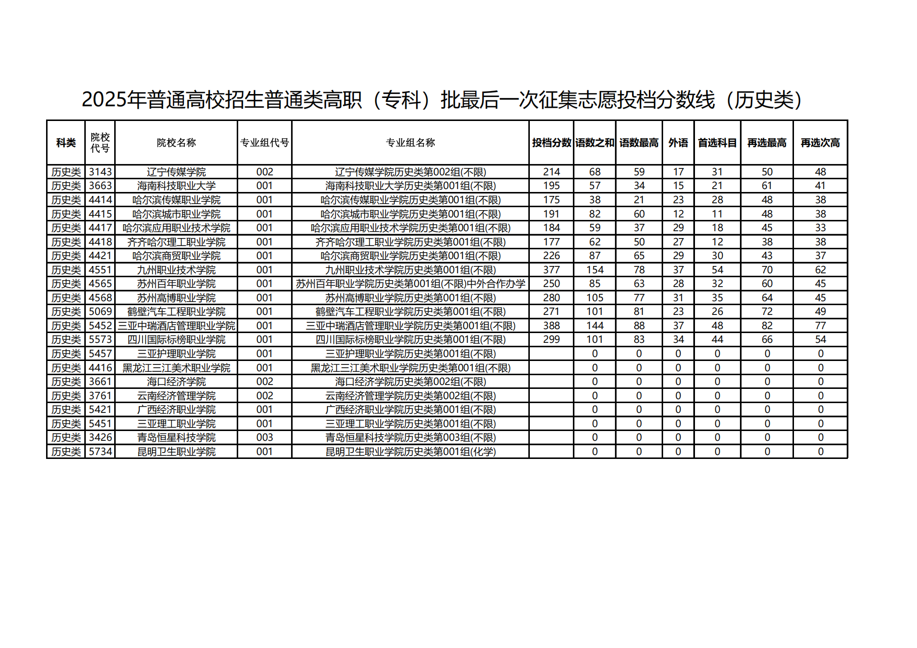 1754813620211450.png 黑龙江历史_01.png