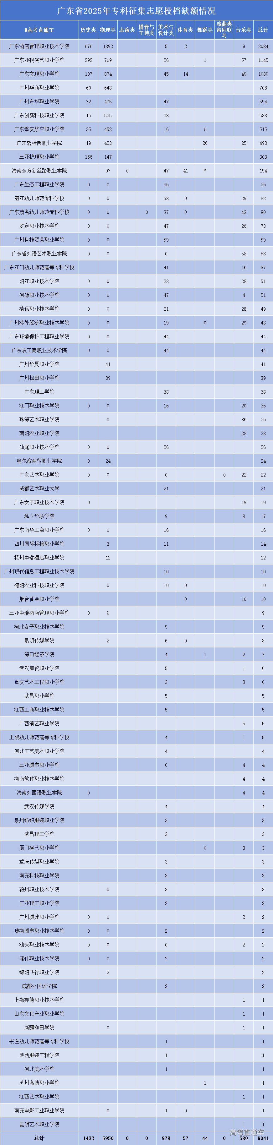 1754881771337049.png 22015ba45c1f0ea2bd73e1ca22d8dfd3.png