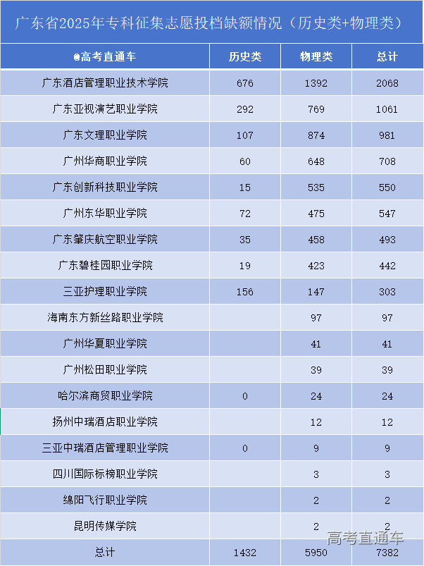 1754882592247572.png 2d8696823f8fa0f7337f8e2943e25438.png