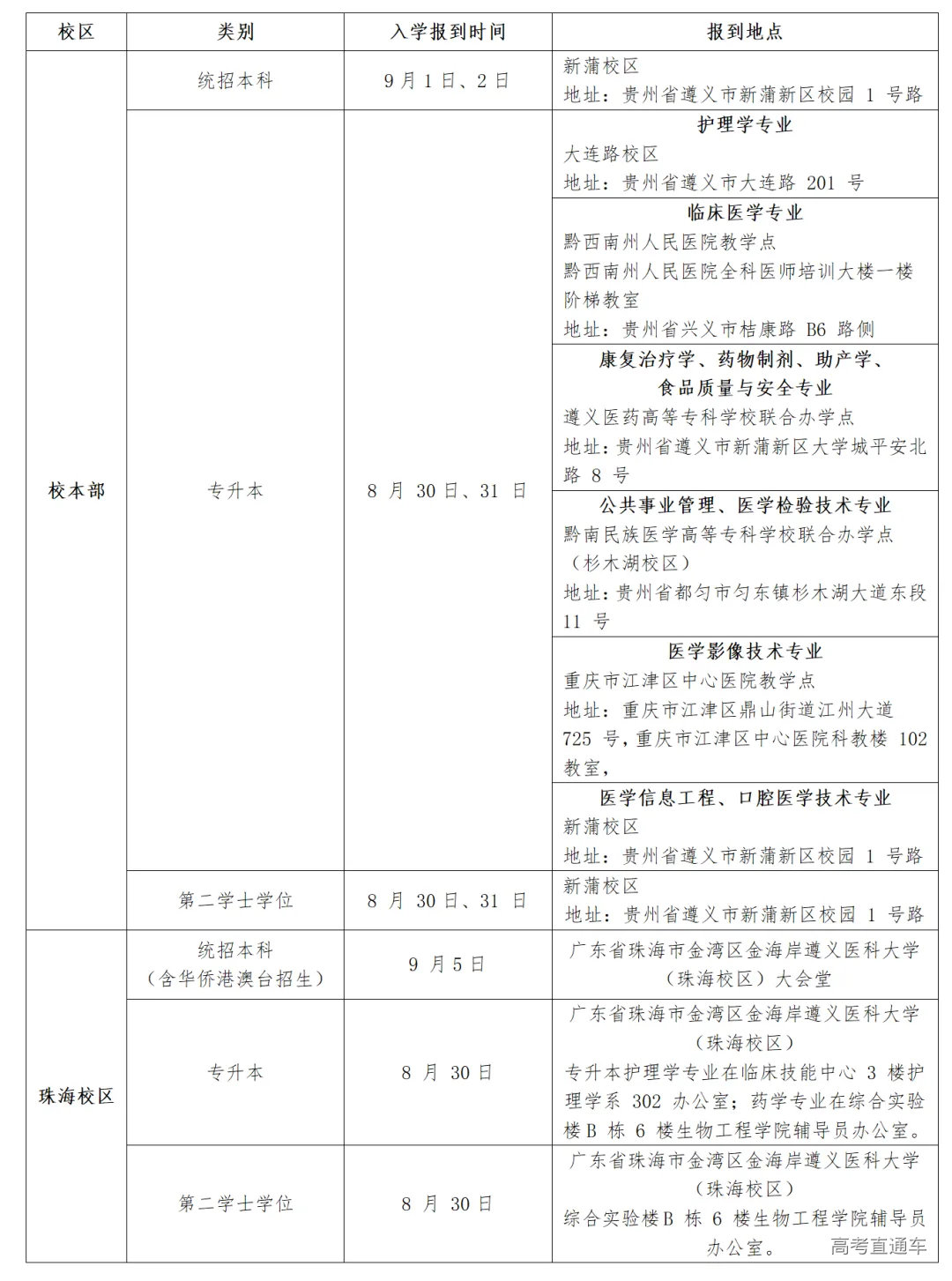 (推文)2025级新生入学指南_01(1).png