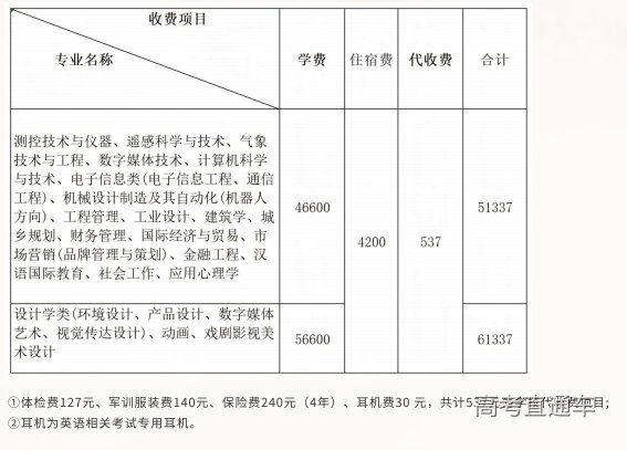 1752199664922124.png image.png