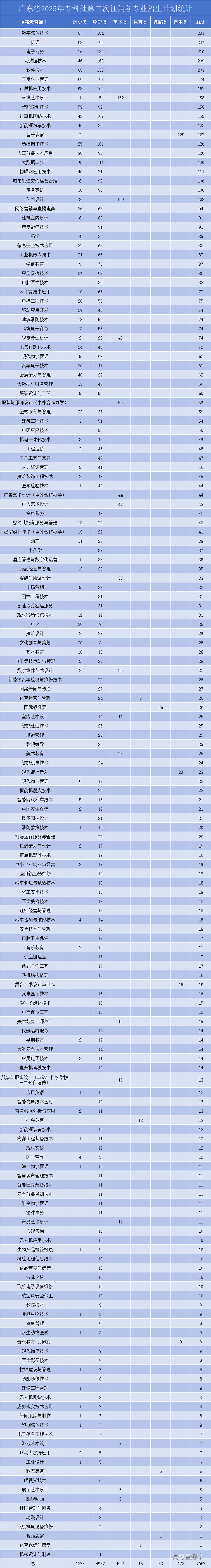 1754905694190671.png 7ba7072b19d7cf17dcd78fc34c33773f.png