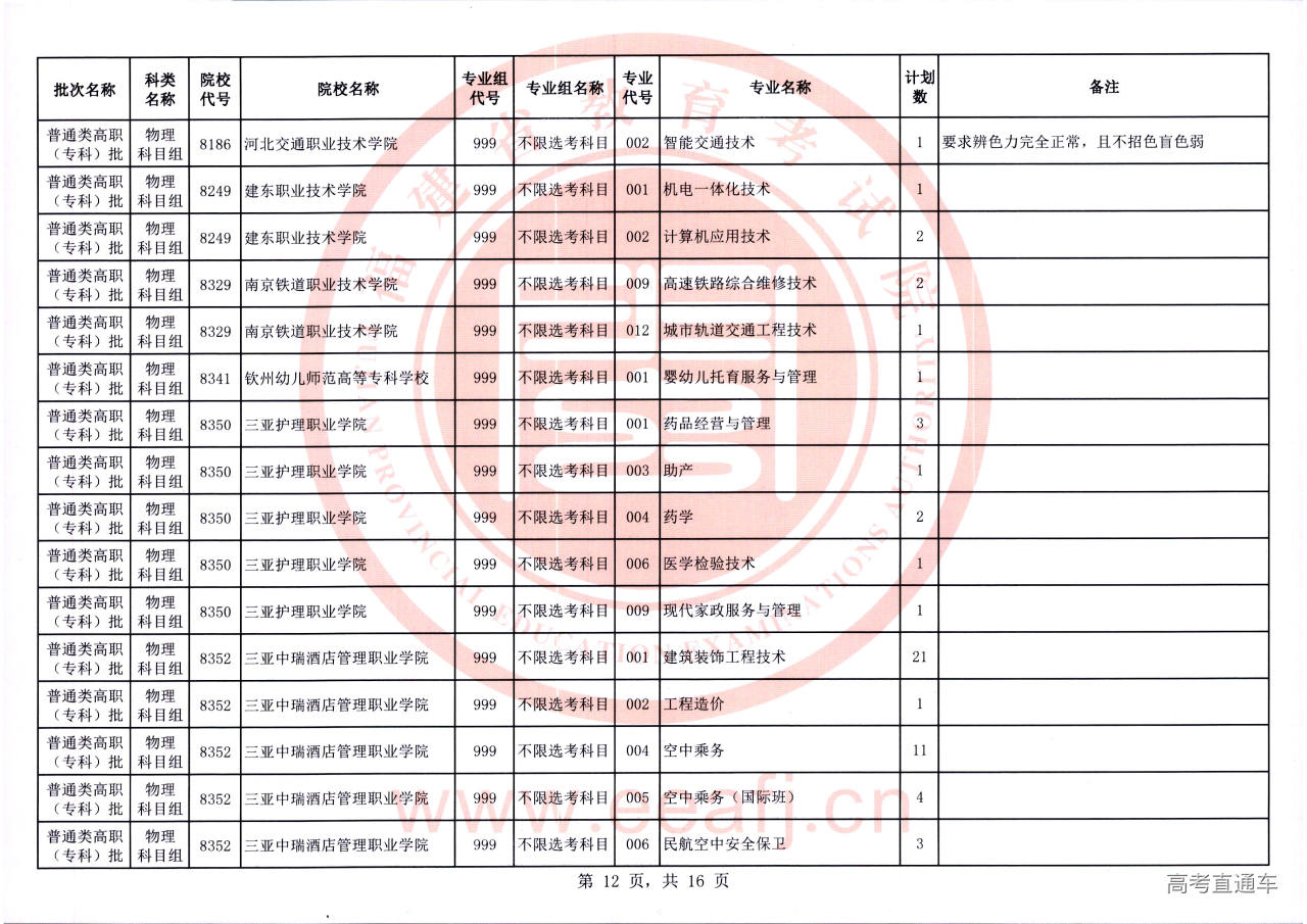 Ptzk_1_wl_12.jpg Ptzk_1_wl_12.jpg