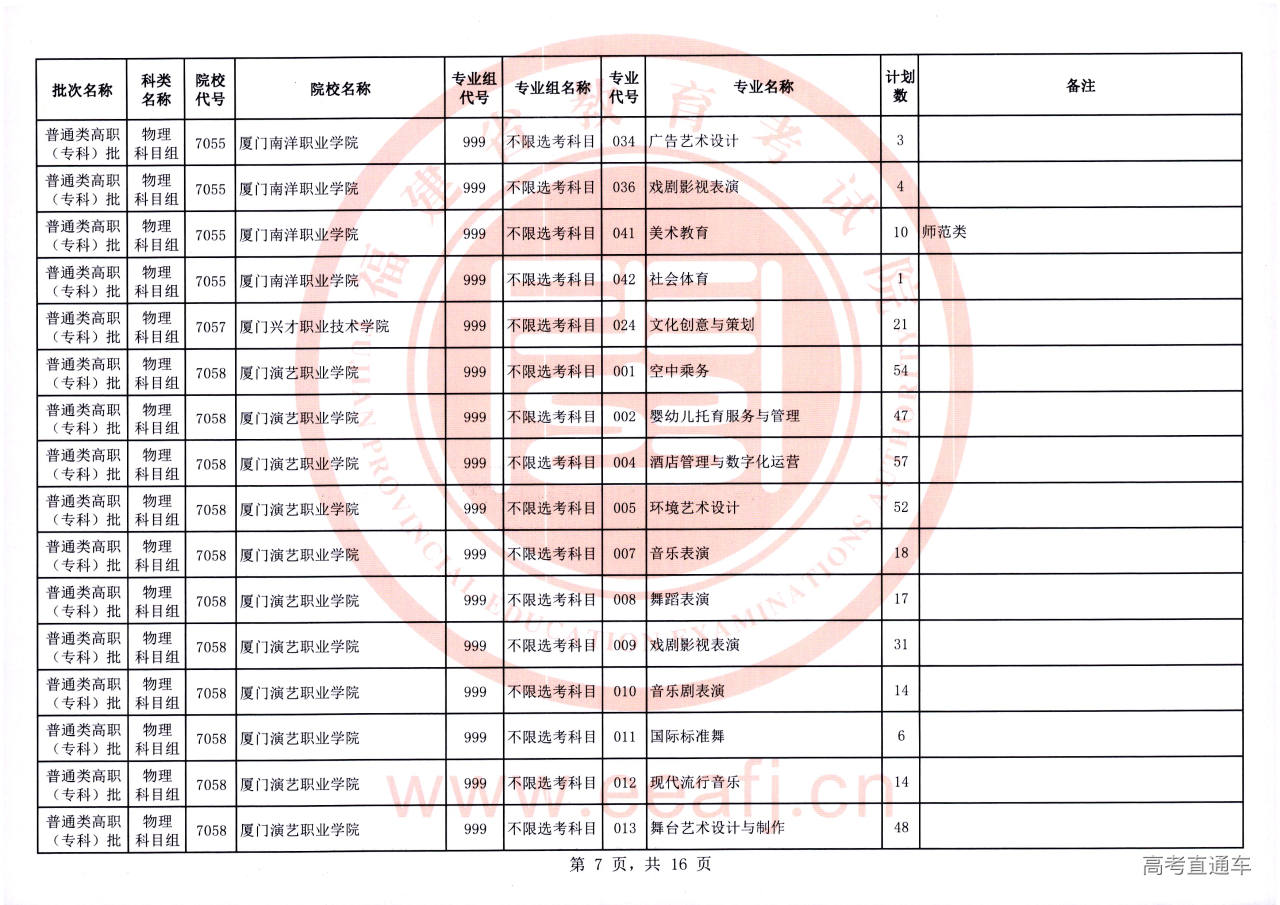 Ptzk_1_wl_07.jpg Ptzk_1_wl_07.jpg