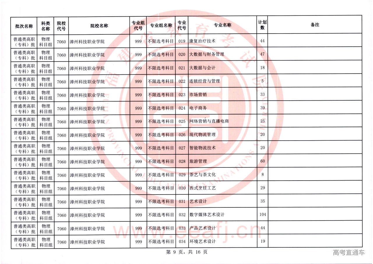 Ptzk_1_wl_09.jpg Ptzk_1_wl_09.jpg