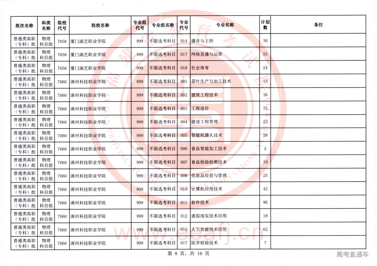 Ptzk_1_wl_08.jpg Ptzk_1_wl_08.jpg