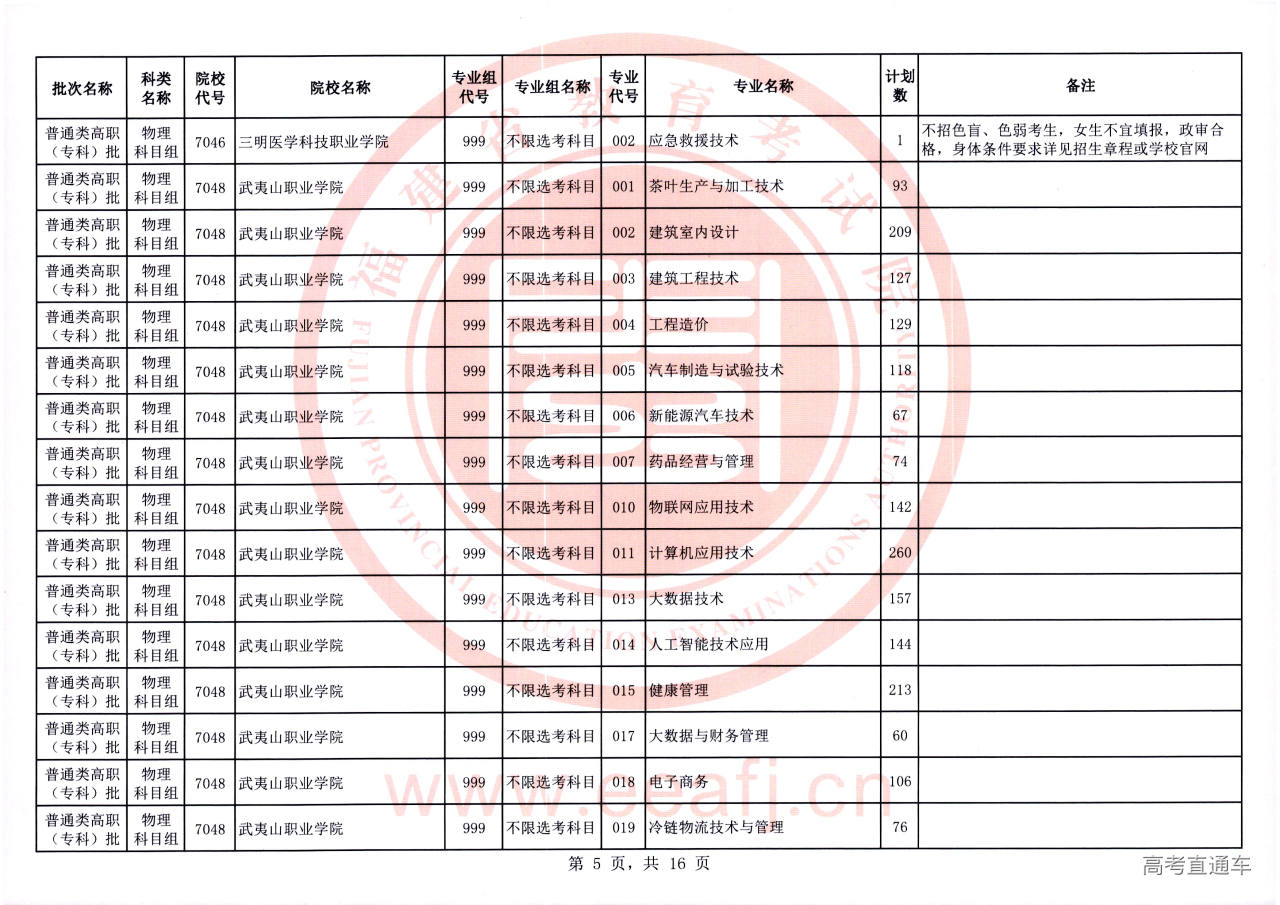 Ptzk_1_wl_05.jpg Ptzk_1_wl_05.jpg