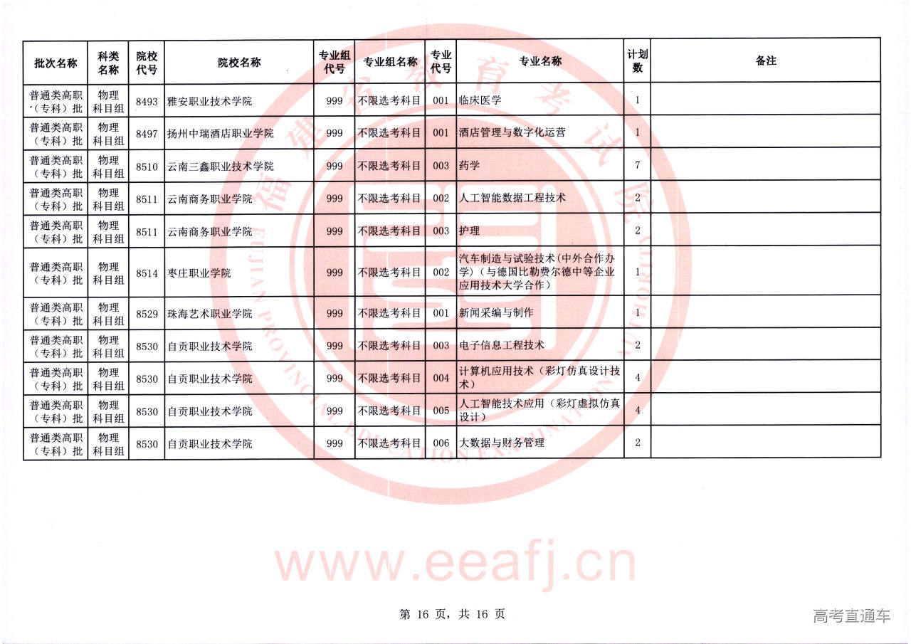 Ptzk_1_wl_16.jpg Ptzk_1_wl_16.jpg