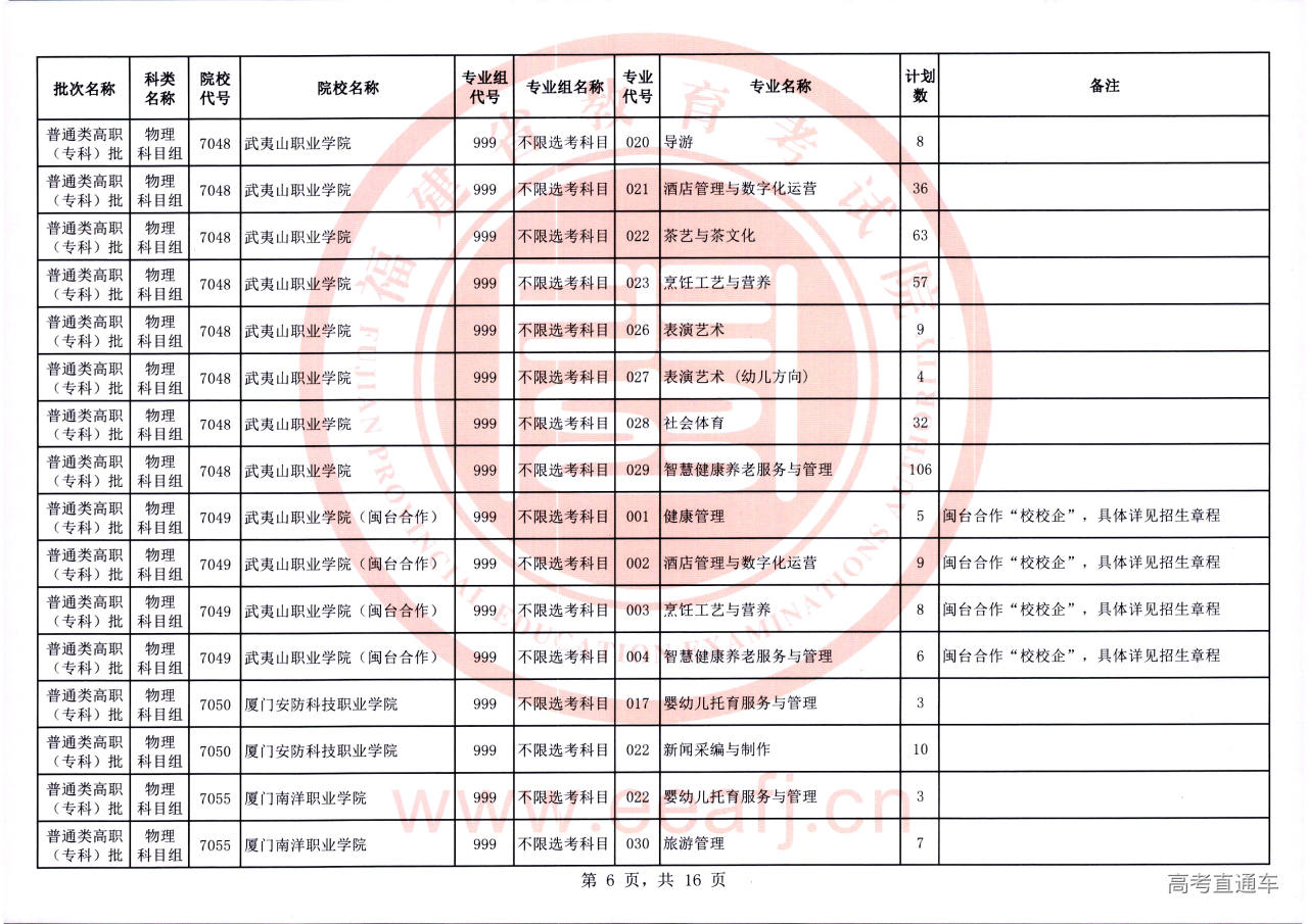 Ptzk_1_wl_06.jpg Ptzk_1_wl_06.jpg