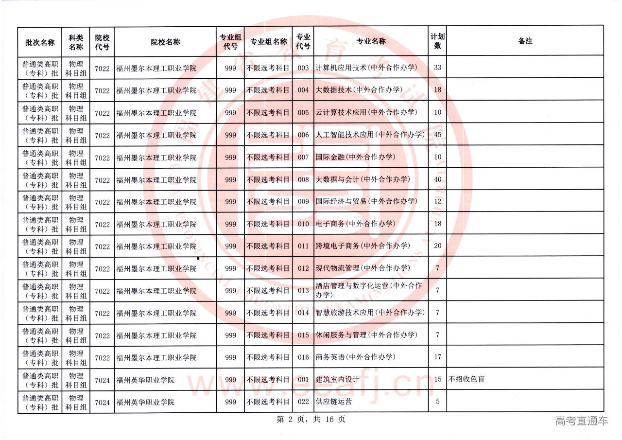 Ptzk_1_wl_02.jpg Ptzk_1_wl_02.jpg