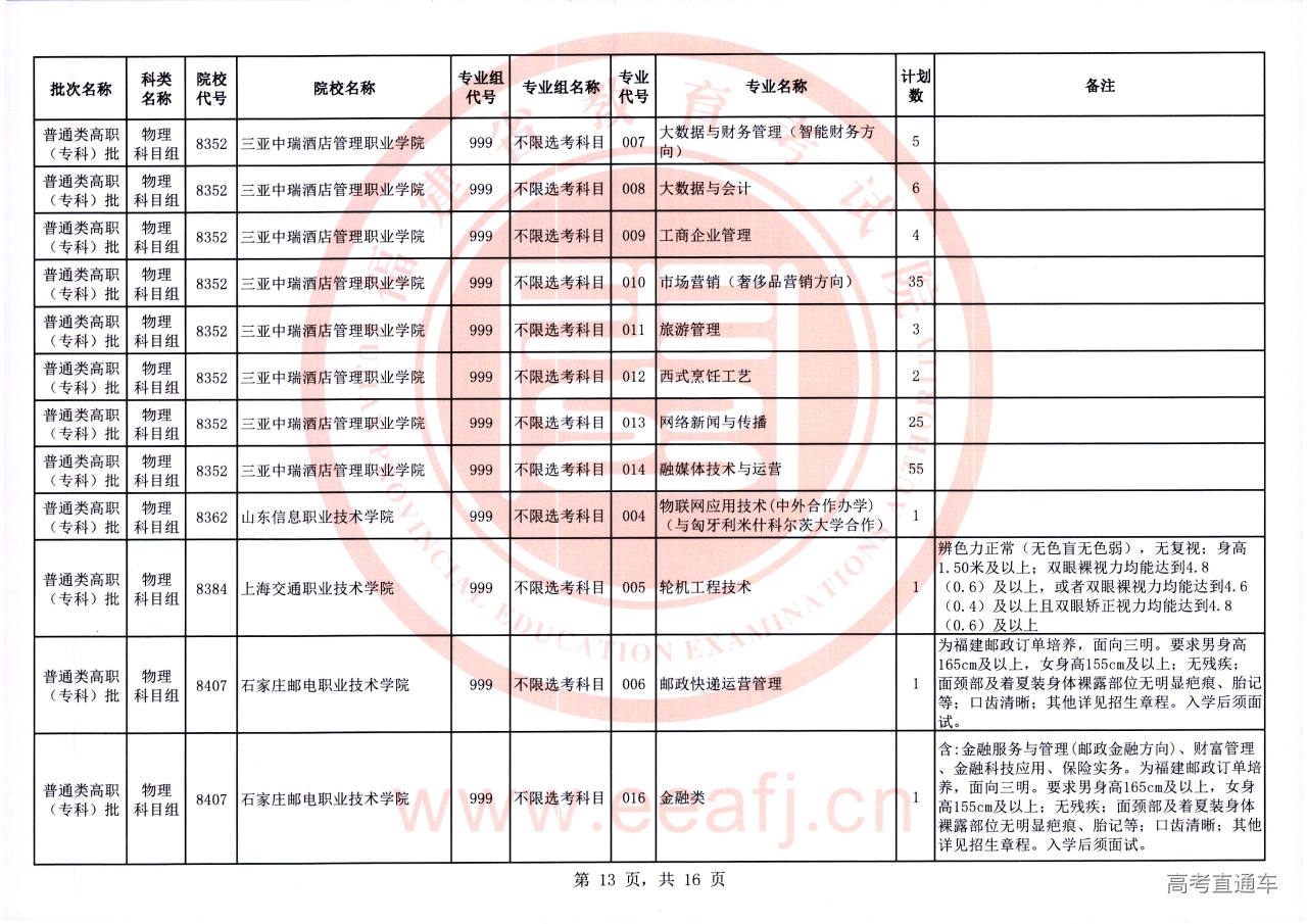 Ptzk_1_wl_13.jpg Ptzk_1_wl_13.jpg