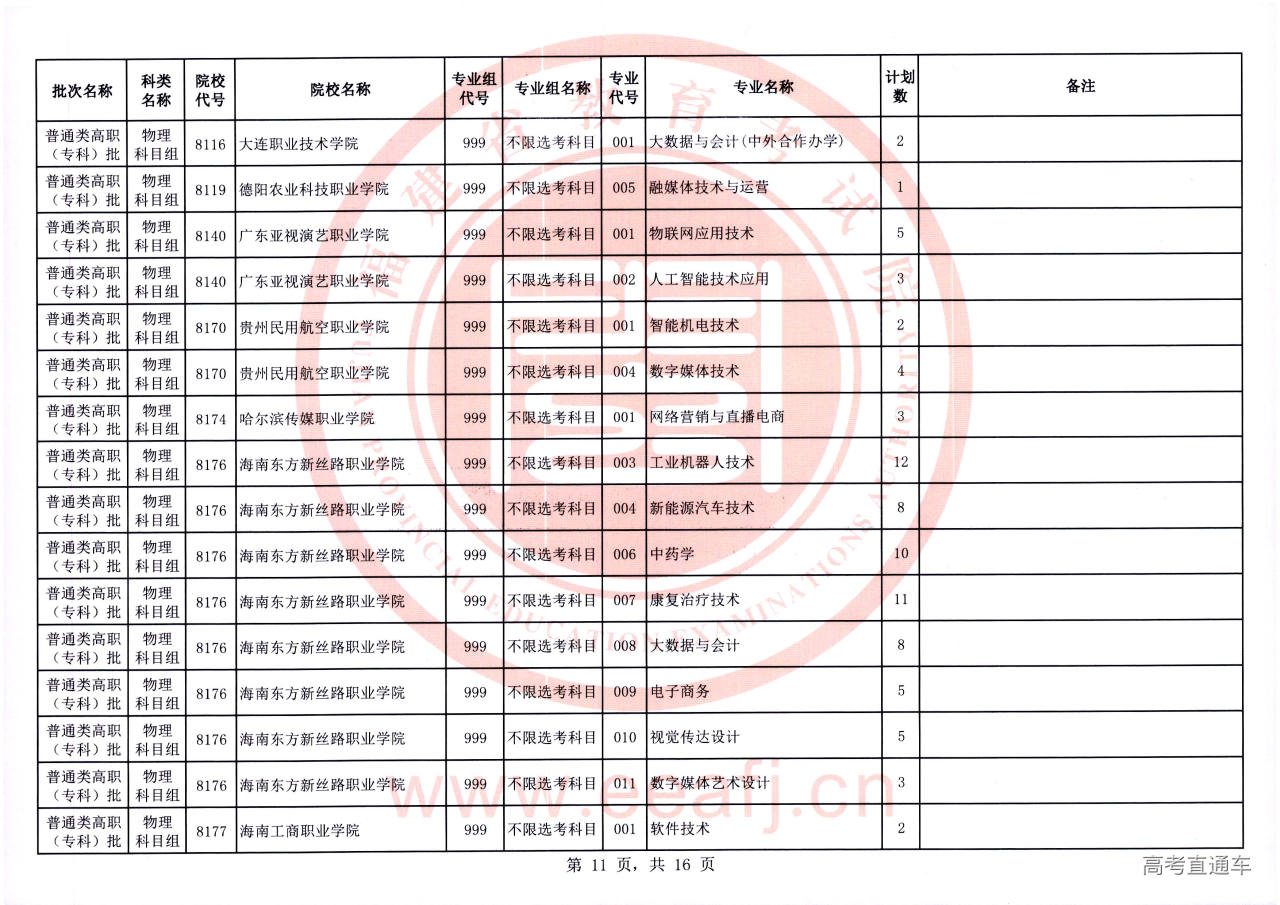 Ptzk_1_wl_11.jpg Ptzk_1_wl_11.jpg