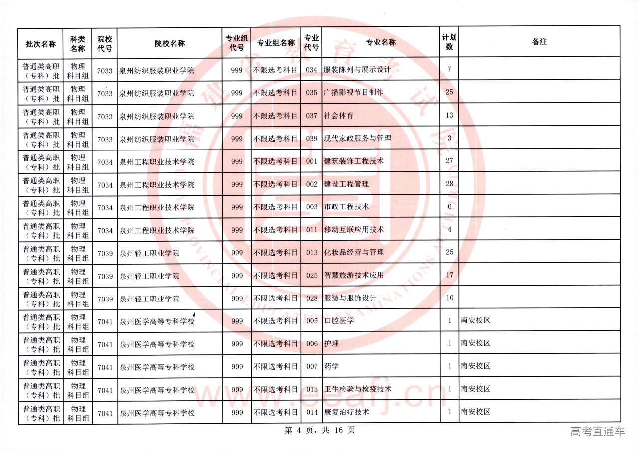 Ptzk_1_wl_04.jpg Ptzk_1_wl_04.jpg