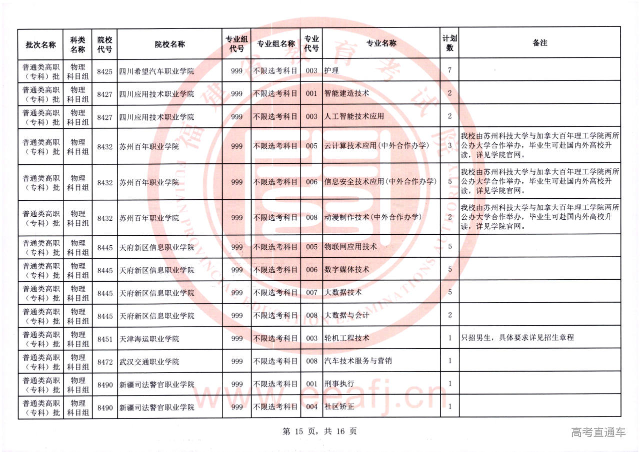 Ptzk_1_wl_15.jpg Ptzk_1_wl_15.jpg