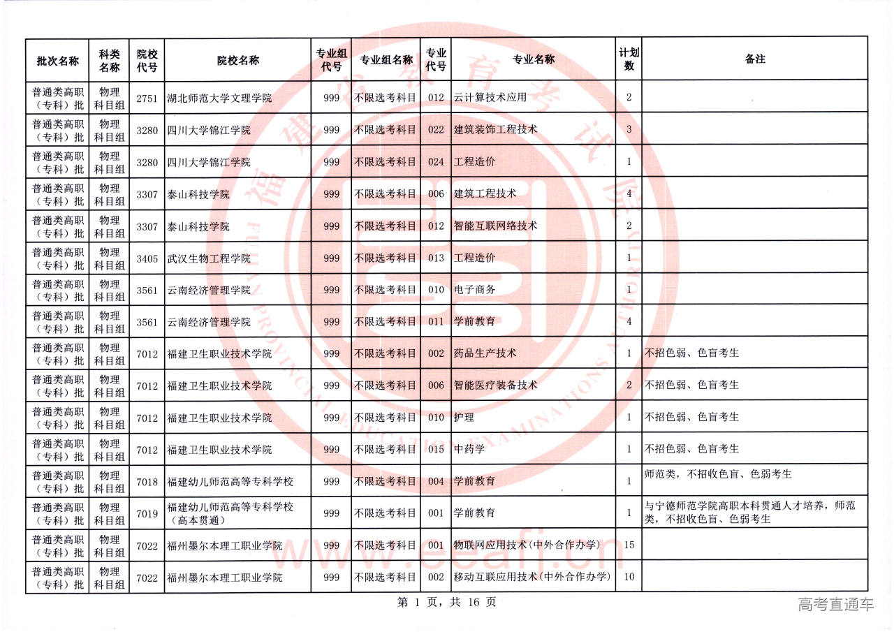 Ptzk_1_wl_01.jpg Ptzk_1_wl_01.jpg