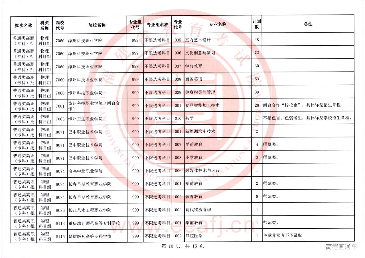 Ptzk_1_wl_10.jpg Ptzk_1_wl_10.jpg