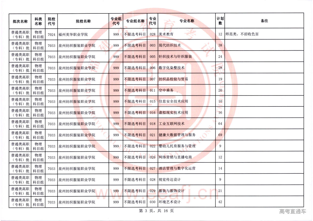 Ptzk_1_wl_03.jpg Ptzk_1_wl_03.jpg