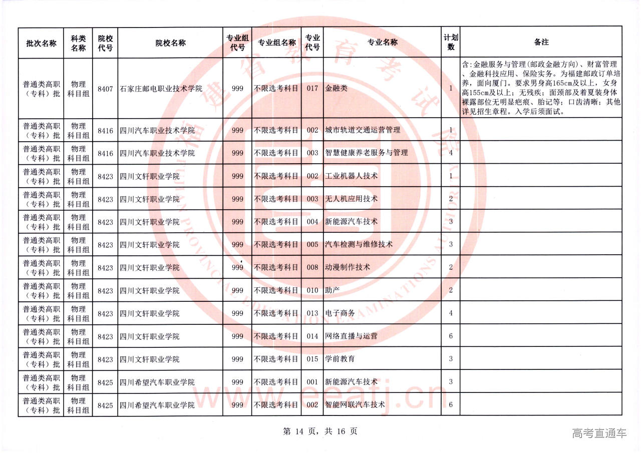 Ptzk_1_wl_14.jpg Ptzk_1_wl_14.jpg