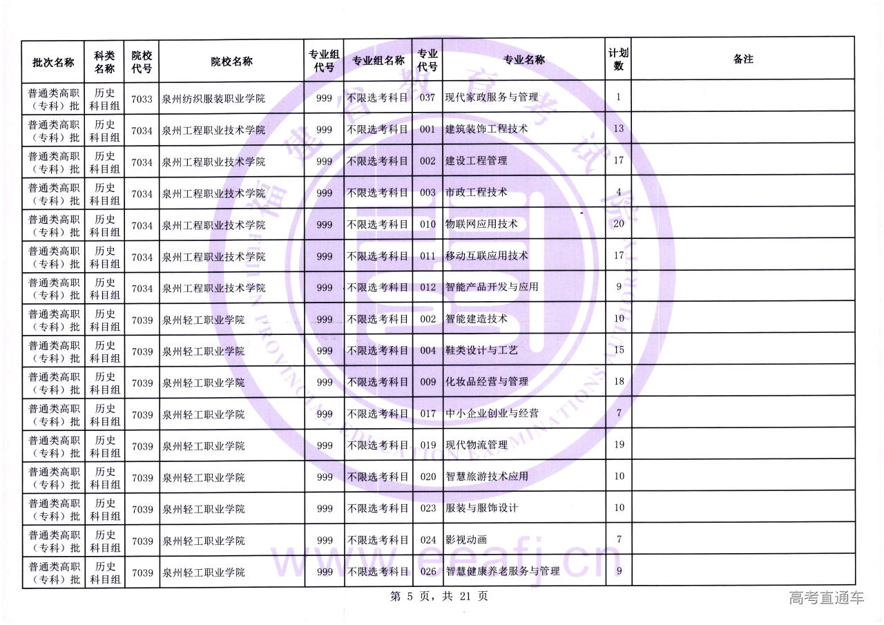 Ptzk_1_ls_05.jpg Ptzk_1_ls_05.jpg