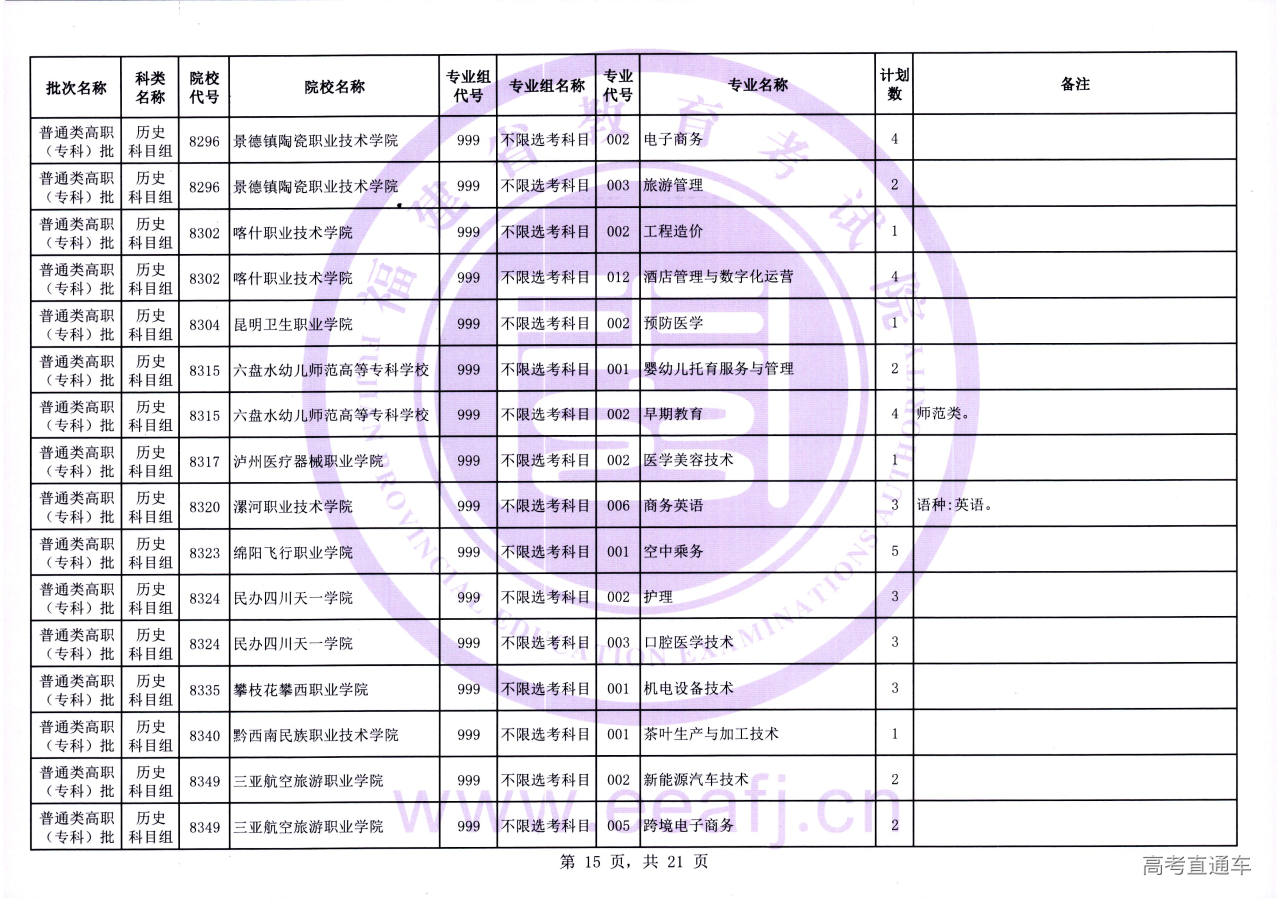 Ptzk_1_ls_15.jpg Ptzk_1_ls_15.jpg