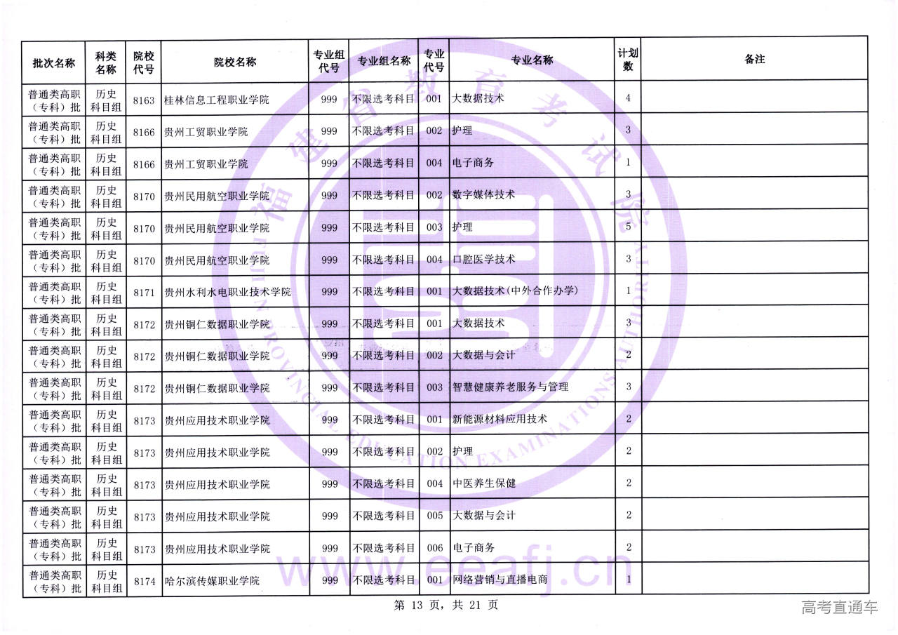 Ptzk_1_ls_13.jpg Ptzk_1_ls_13.jpg